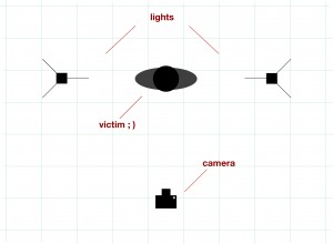 e-5 diagram